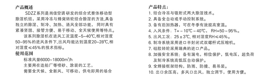 四季型、涂裝專用組合式除濕機(jī)_10