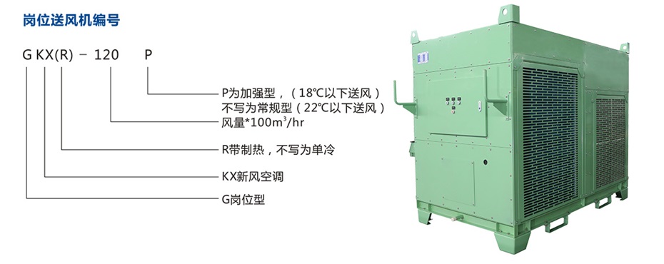 移動式崗位送風(fēng)機(jī)-工業(yè)冷風(fēng)機(jī)-風(fēng)冷組裝式空調(diào)_12