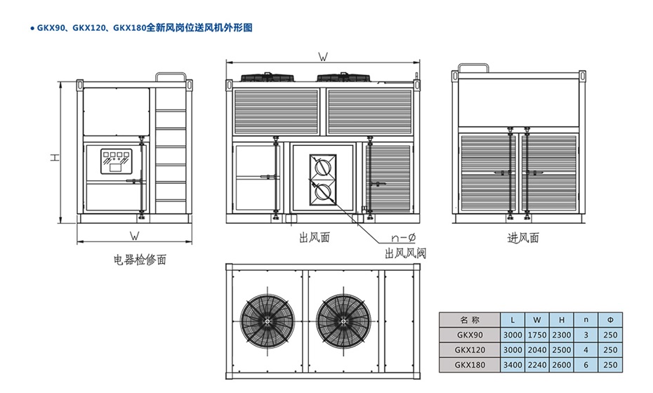 移動式崗位送風(fēng)機(jī)-工業(yè)冷風(fēng)機(jī)-風(fēng)冷組裝式空調(diào)_15