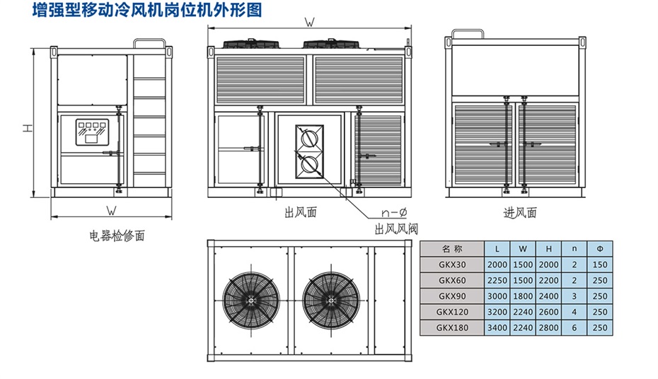 移動式崗位送風(fēng)機(jī)-工業(yè)冷風(fēng)機(jī)-風(fēng)冷組裝式空調(diào)_17